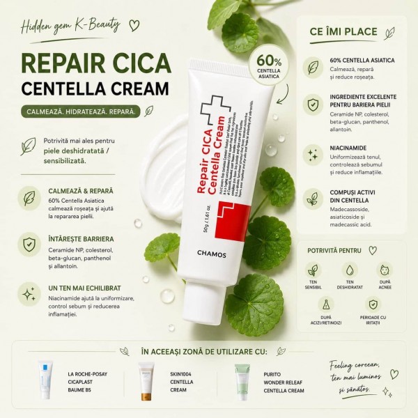 Repair Cica Centella Cream Repair Cica Centella Cream